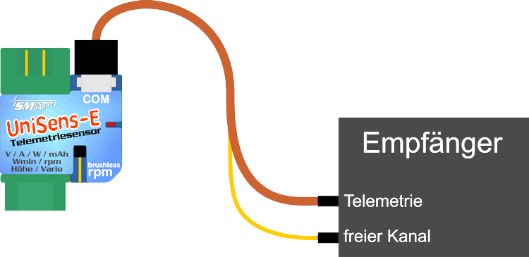 unisens-e-anschluss-als-hoehenmesser.png unisens-e-anschluss-als-hoehenmesser.png