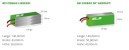SLS XTRON 4000mAh 6S1P 22,2V 50C/100C