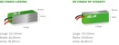 SLS XTRON 5000mAh 8S1P 29,6V 40C/80C