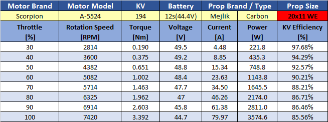 a-5524-205kv---mejlik-20x11we-prop-test.png a-5524-205kv---mejlik-20x11we-prop-test.png