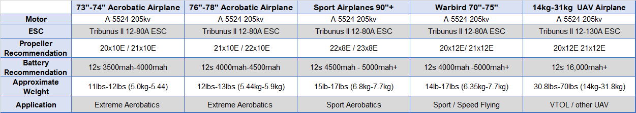 a-5524-recomendations.png a-5524-recomendations.png