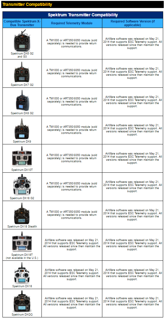 castle-telemetry-spektrum-combatibility-transmitter.png castle-telemetry-spektrum-combatibility-transmitter.png