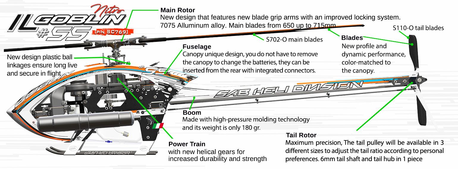 sab-ilgoblin-piuma-nitro-700-specs.jpg sab-ilgoblin-piuma-nitro-700-specs.jpg