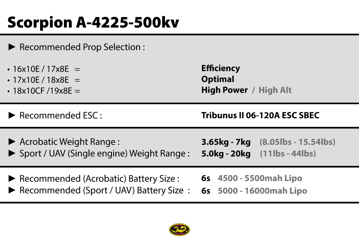 scorpion-a-4225-500kv-website-promo_e.jpg scorpion-a-4225-500kv-website-promo_e.jpg
