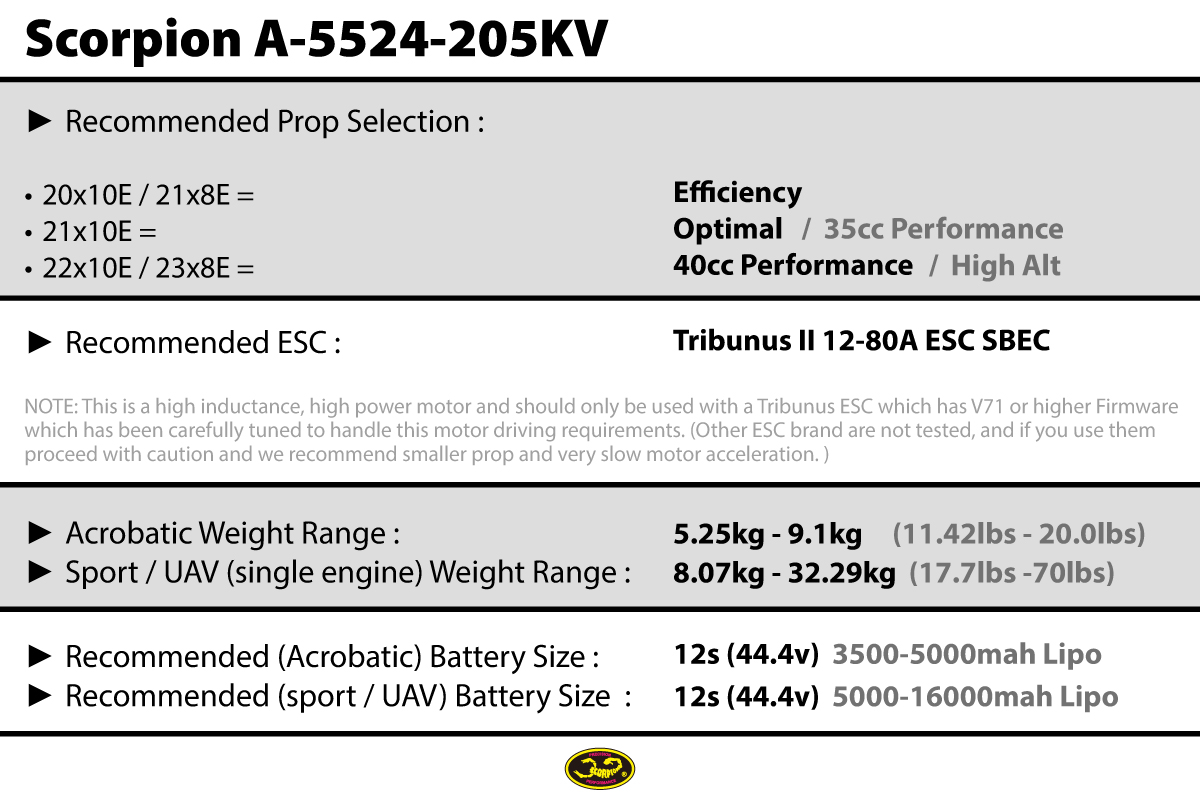 scorpion-a5524-205-recommendation.jpg scorpion-a5524-205-recommendation.jpg