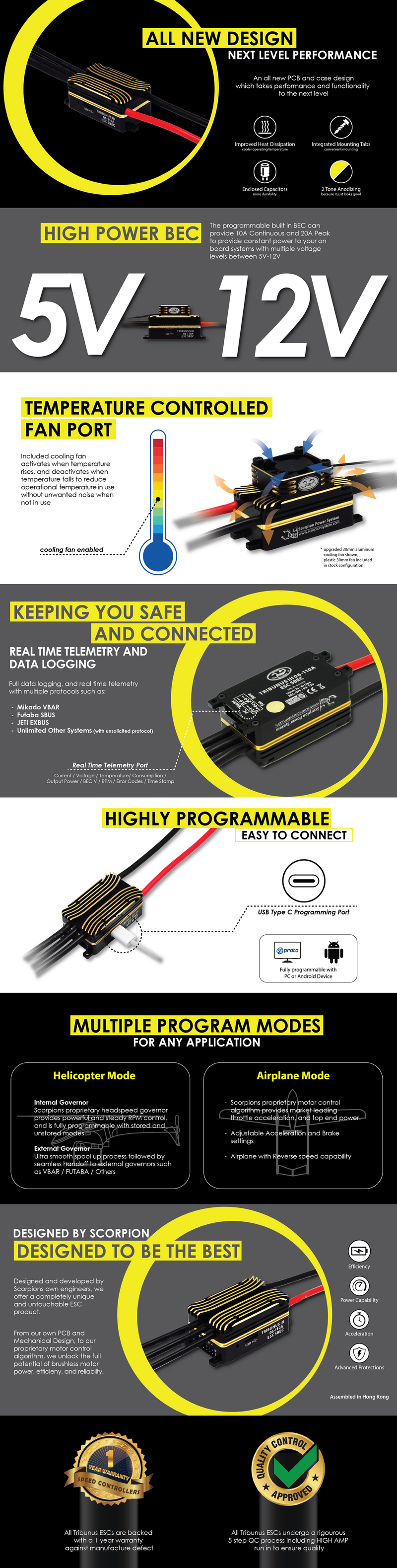 scorpion-tribunusiii-esc-overview.png