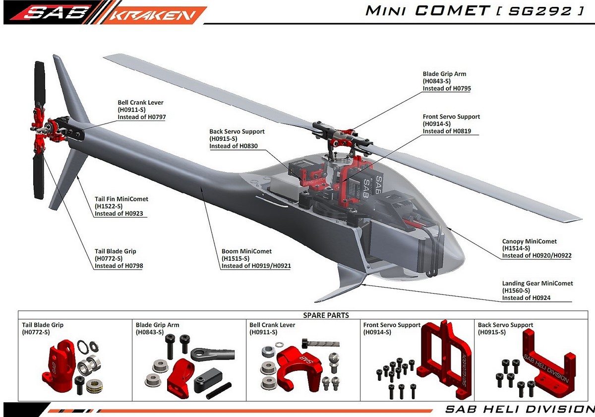 sg292-sab-goblin-mini-comet-combo-manual.jpg sg292-sab-goblin-mini-comet-combo-manual.jpg