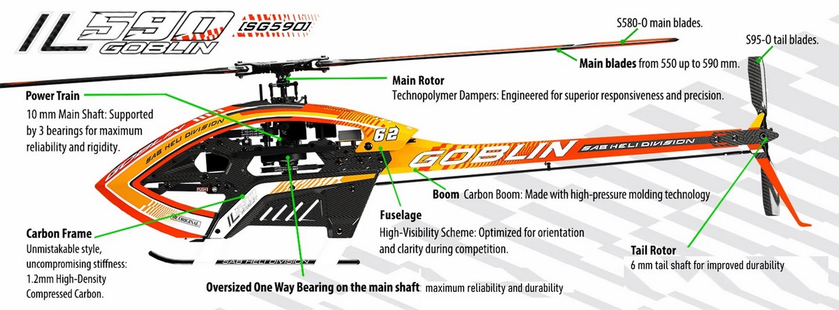 sg590-ilgoblin-590-specs.jpg sg590-ilgoblin-590-specs.jpg