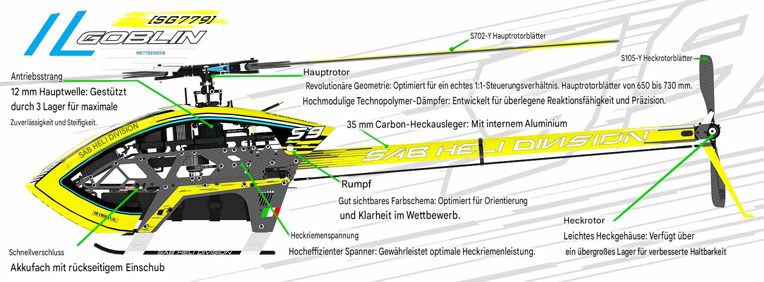 sg779-ilgoblin-competizione-electric-features.jpg sg779-ilgoblin-competizione-electric-features.jpg