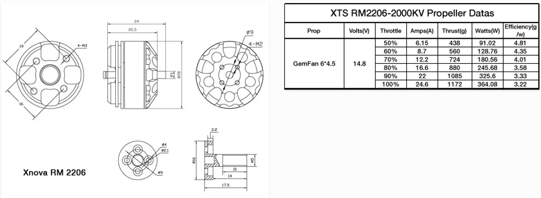 xnova-fpv-2206-2000-data-specs.png xnova-fpv-2206-2000-data-specs.png