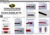 Scorpion Antiblitz DIY Bausatz / Anti Spark DIY Kit