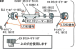 Hirobo D3 Abtriebsritzel Set zum Heckrotor T18
