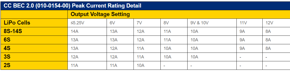 castle-bec-2.0--specs.png castle-bec-2.0--specs.png