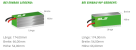 SLS XTRON 8000MAH 7S1P 25,9V 25C/50C