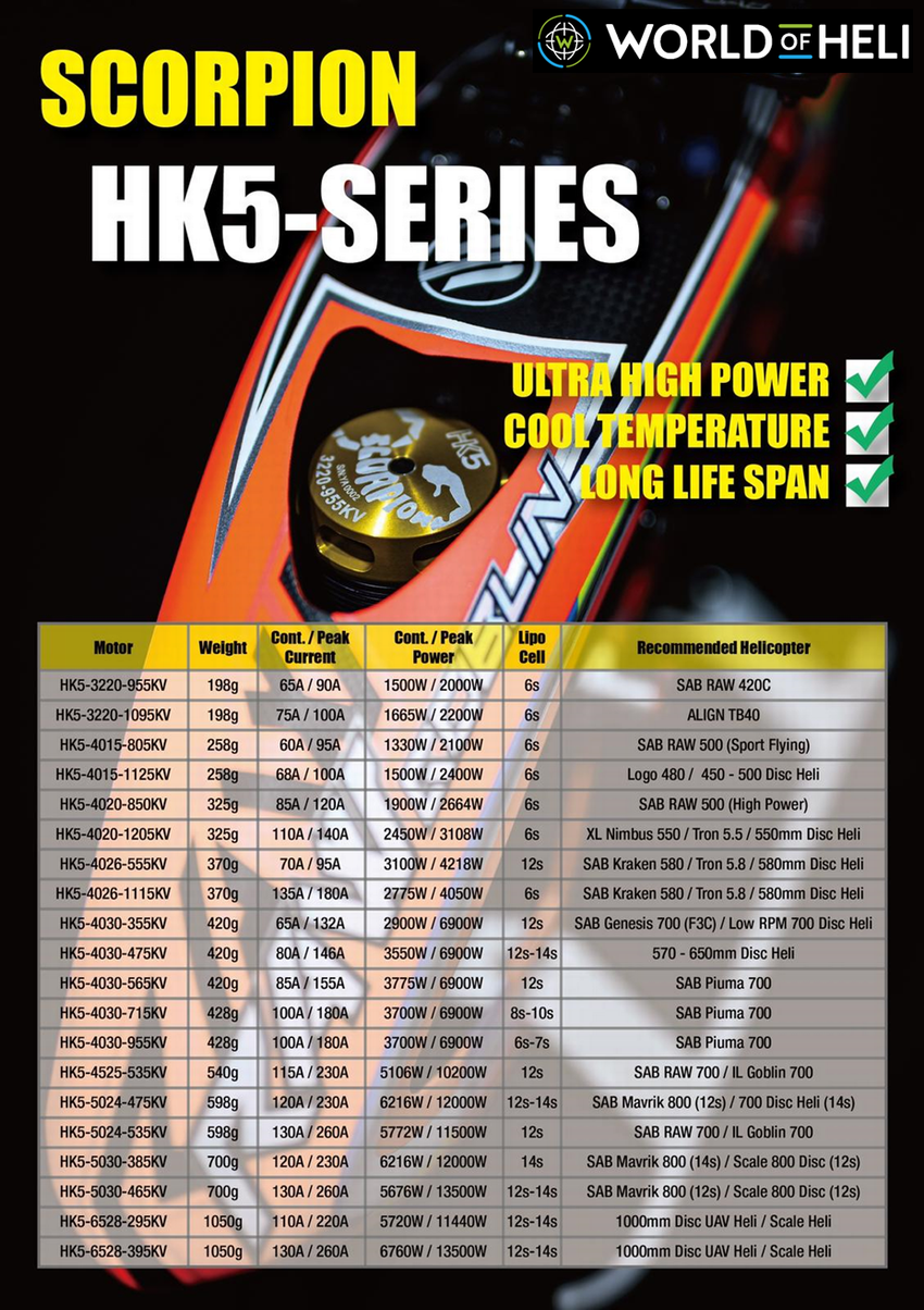 scorpion-hk5-series-woh-shop.png scorpion-hk5-series-woh-shop.png