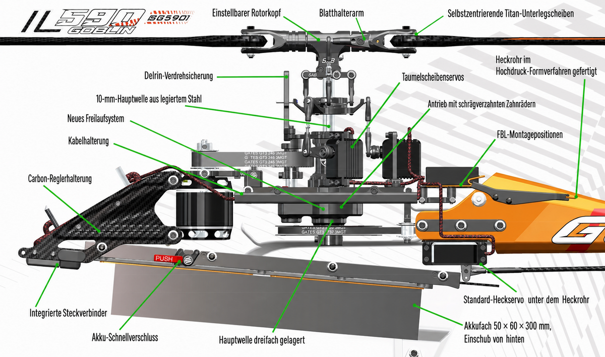 sg590-ilgoblin-590-features-de.png sg590-ilgoblin-590-features-de.png