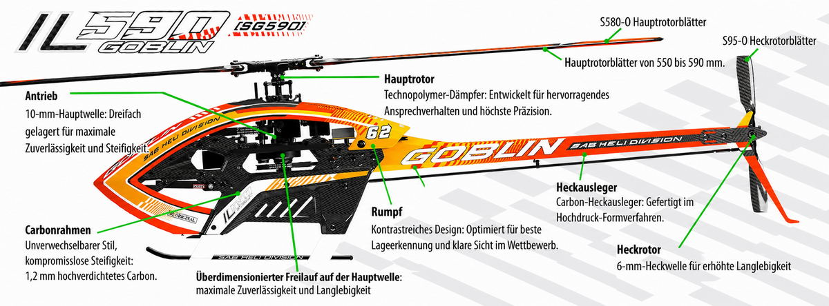 sg590-ilgoblin-590-specs-de.png sg590-ilgoblin-590-specs-de.png