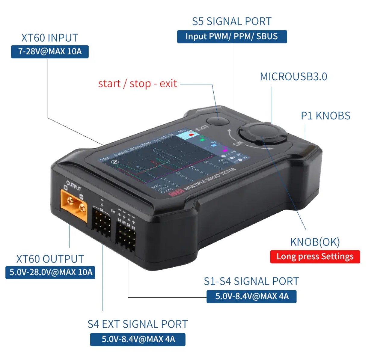 toolkitsrc-servo-tester-specs.jpg toolkitsrc-servo-tester-specs.jpg